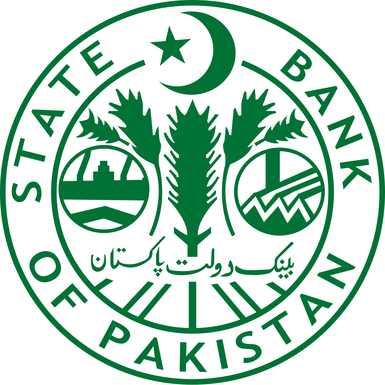 STATE BANK OF PAKISTAN